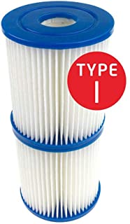 raninnao Cartucho de Filtro de Piscina Tipo 1- facil instalacion- Filtro eficiente para la Limpieza de Piscinas de Tubos inflables
